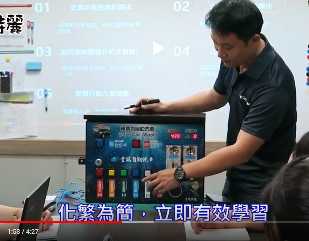 特麗自助洗車加盟